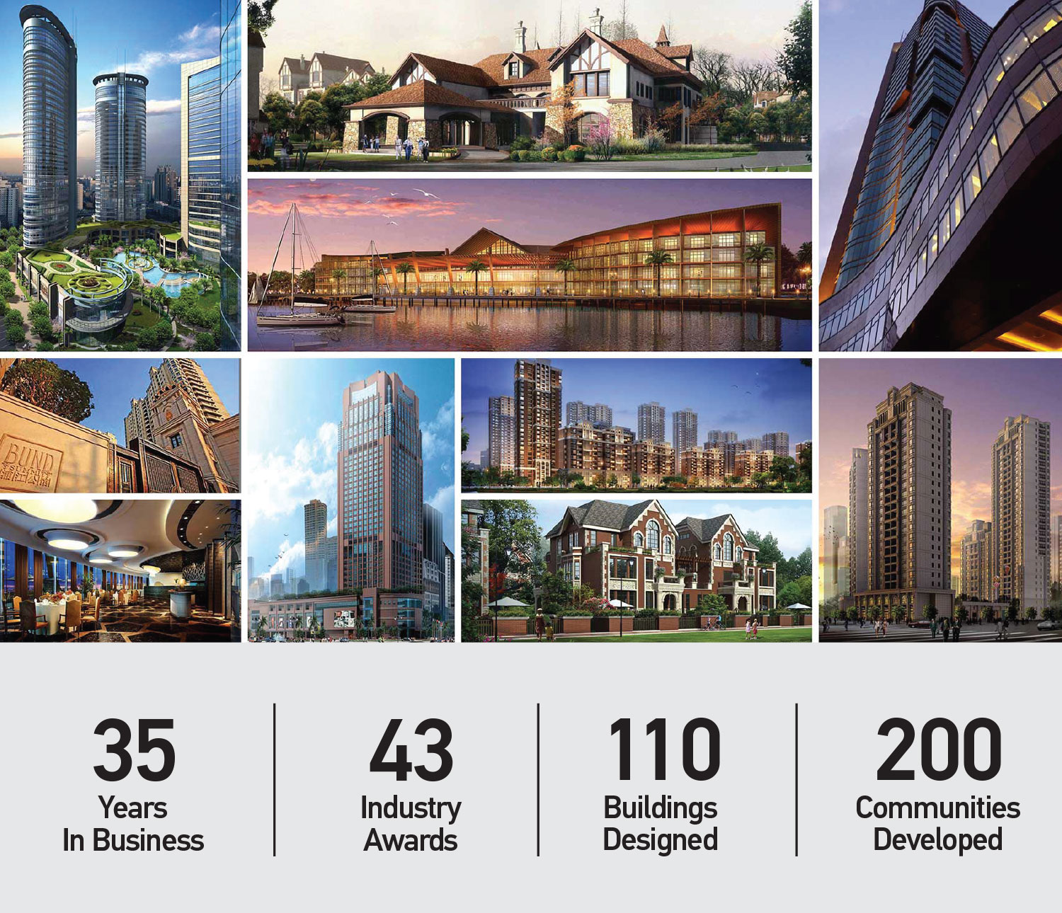 35 Years in Business, 43 Awards, 110 Buildings Designed, 200 Communities Developed